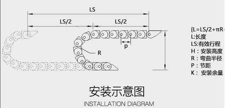 拖鏈參數(shù)型號